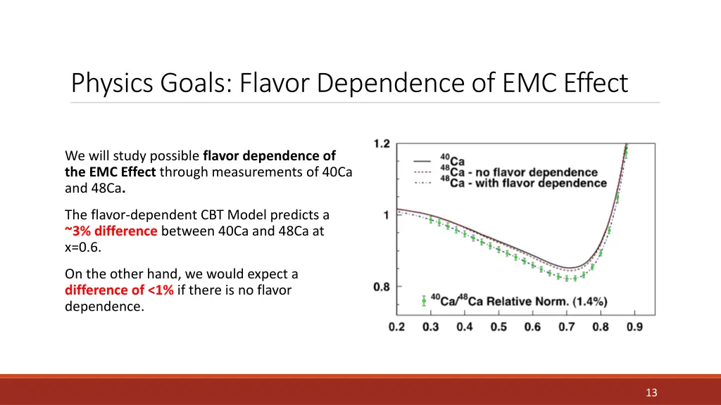 physics goals flavor dependence of emc effect