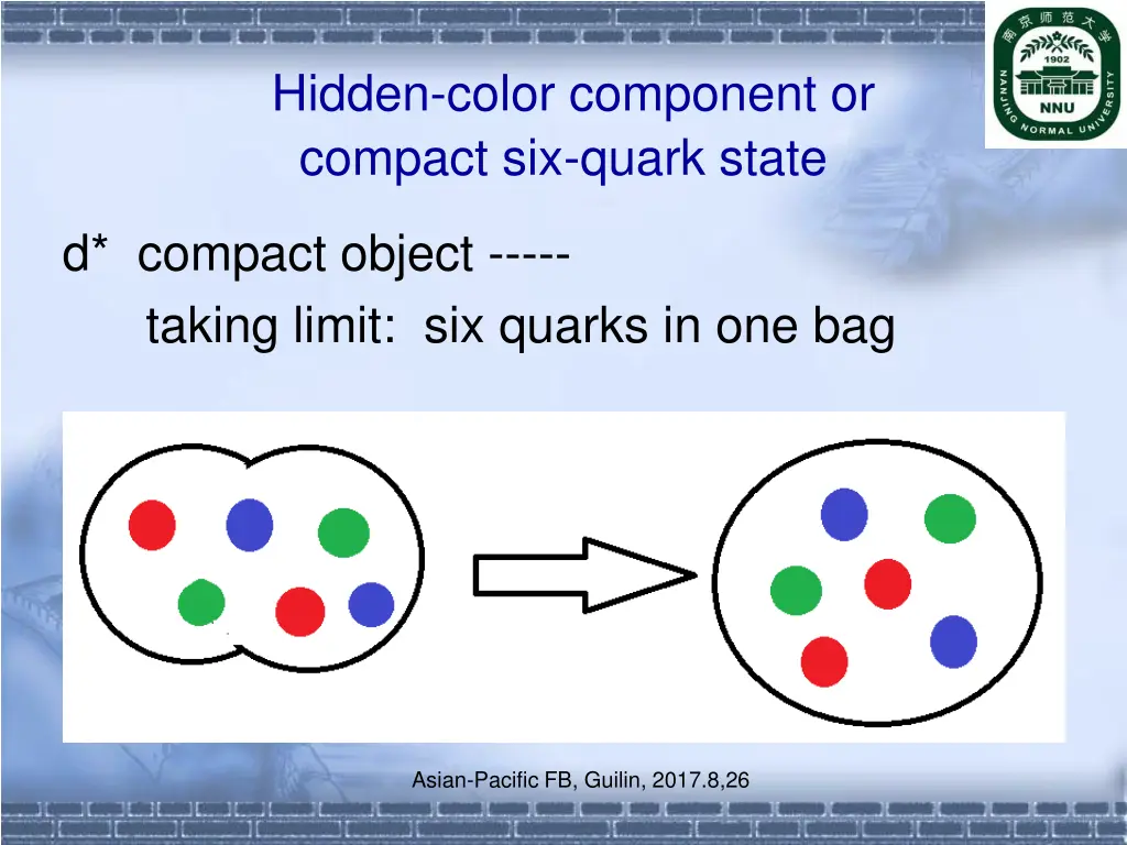 hidden color component or compact six quark state