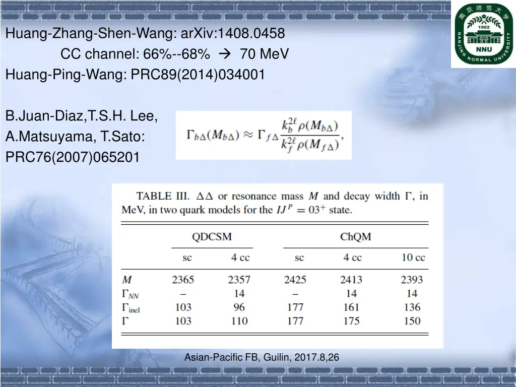 huang zhang shen wang arxiv 1408 0458 cc channel