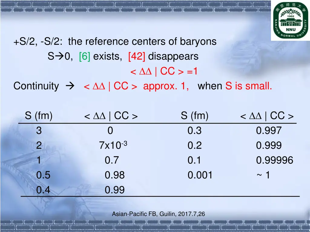 s 2 s 2 the reference centers of baryons