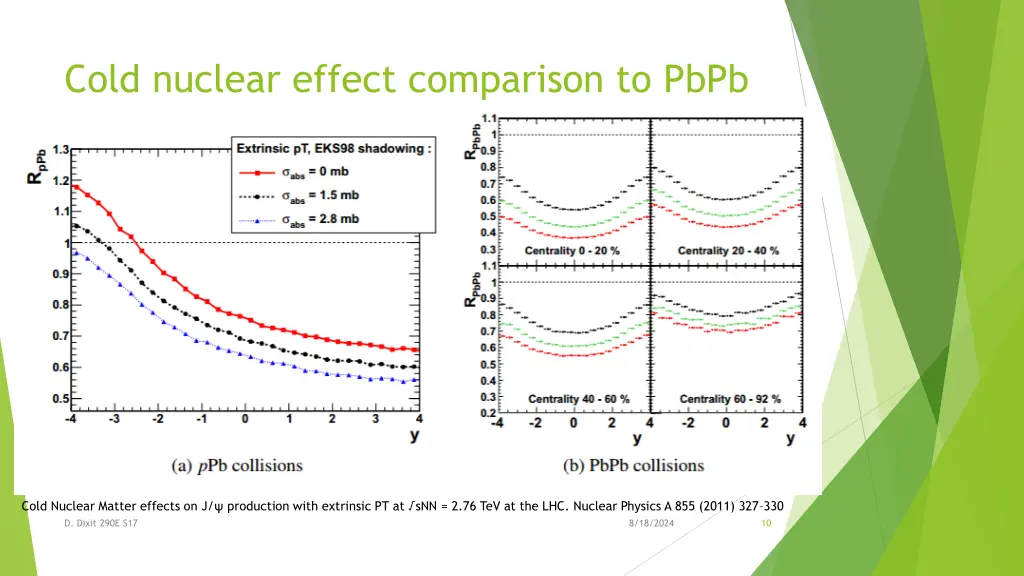 cold nuclear effect comparison to pbpb