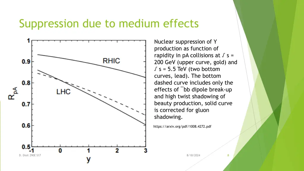 suppression due to medium effects 1