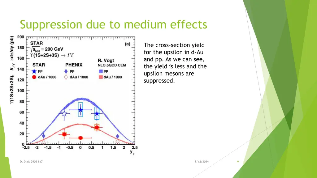 suppression due to medium effects 2