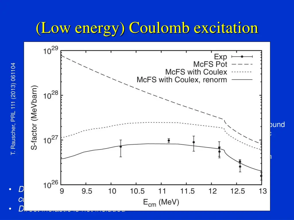 low energy coulomb excitation