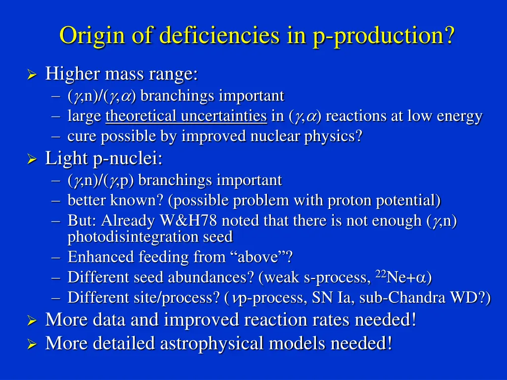 origin of deficiencies in p production