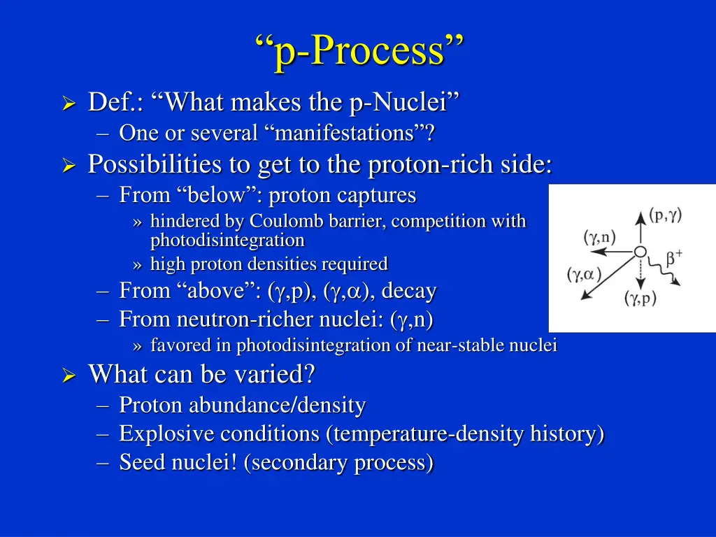 p process