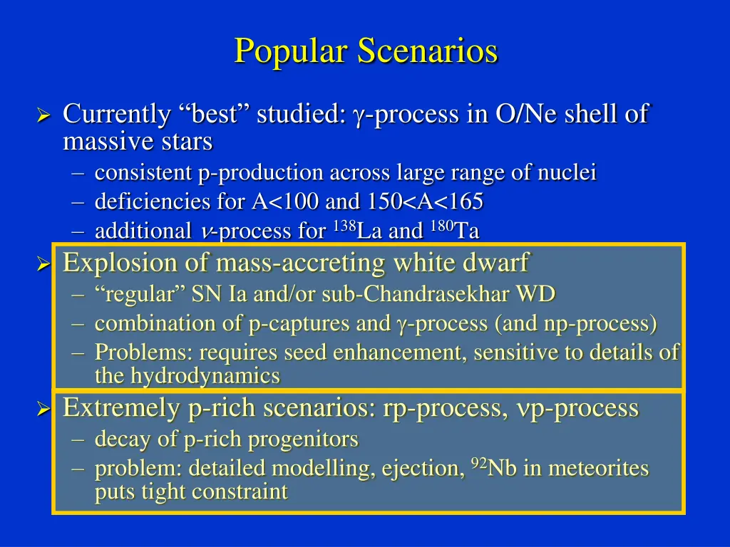 popular scenarios 2