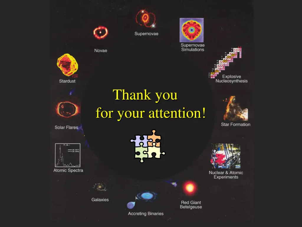 thank you for your attention