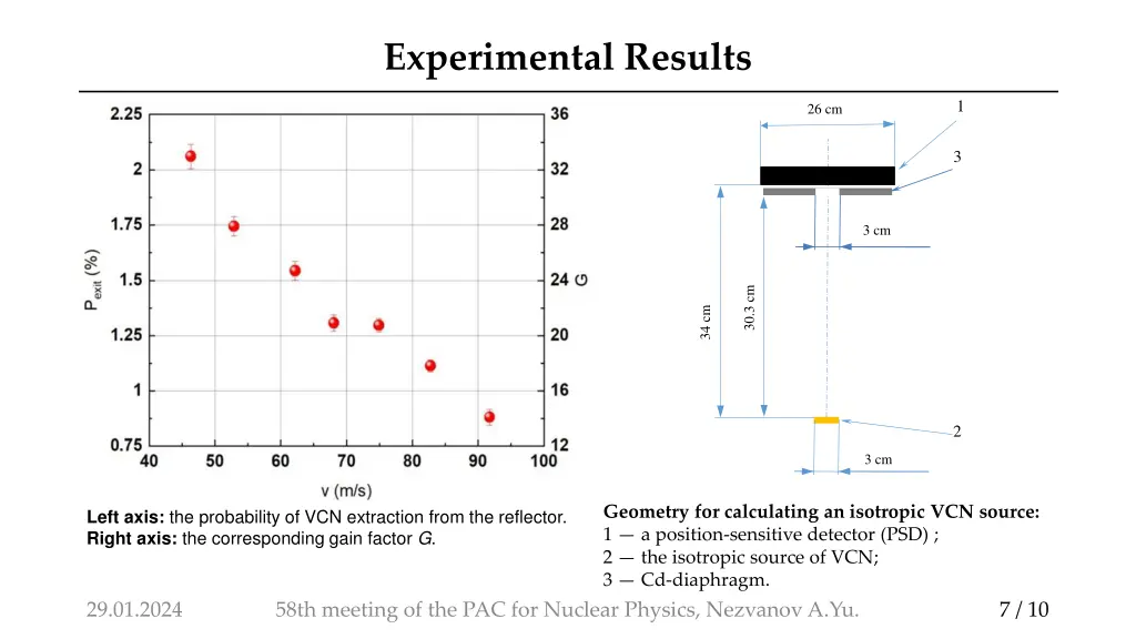 experimental results 1