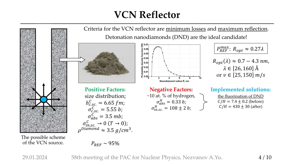 vcn reflector