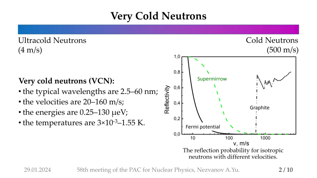 very cold neutrons