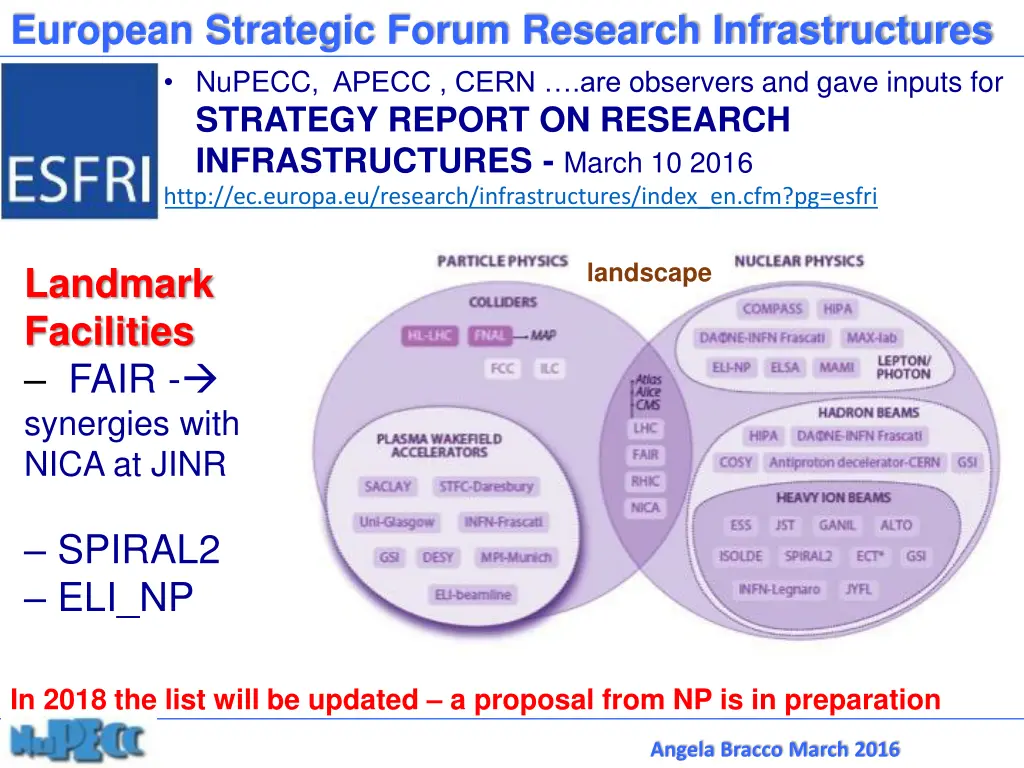 european strategic forum research infrastructures