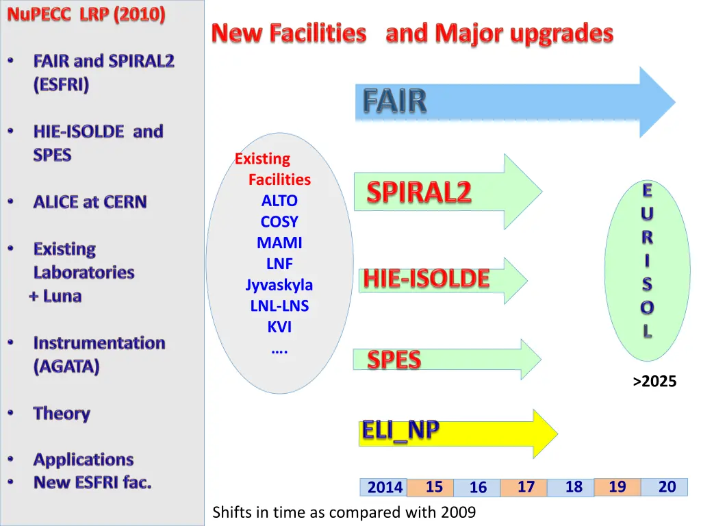 existing facilities alto cosy mami lnf jyvaskyla