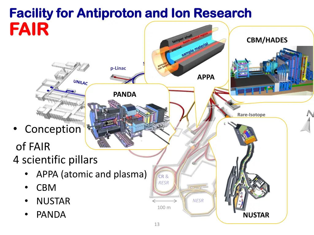 facility for antiproton and ion research facility