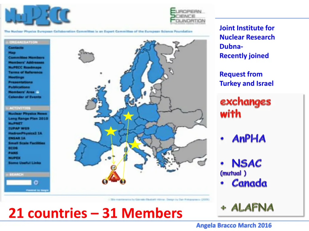 joint institute for nuclear research dubna