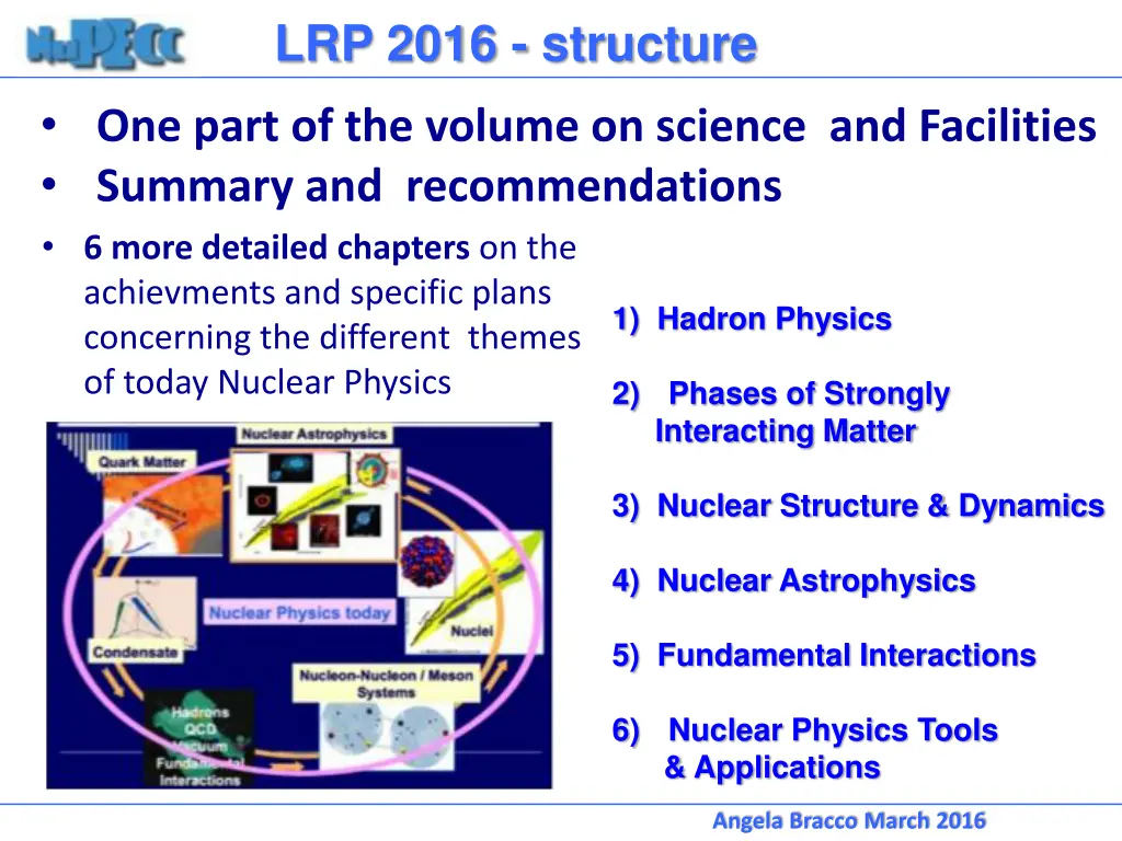 lrp 2016 structure one part of the volume