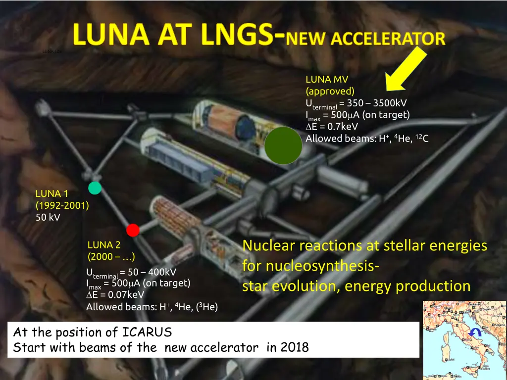 luna at lngs new accelerator