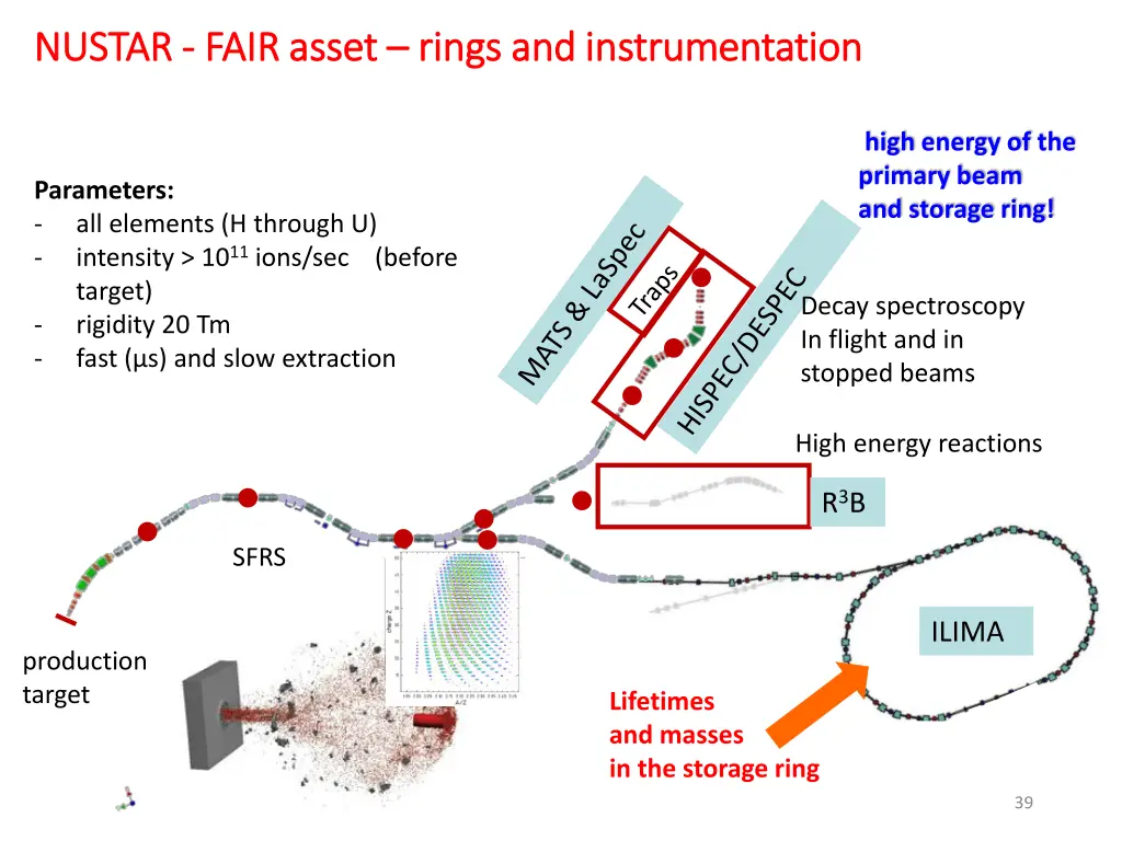 nustar nustar fair asset fair asset rings