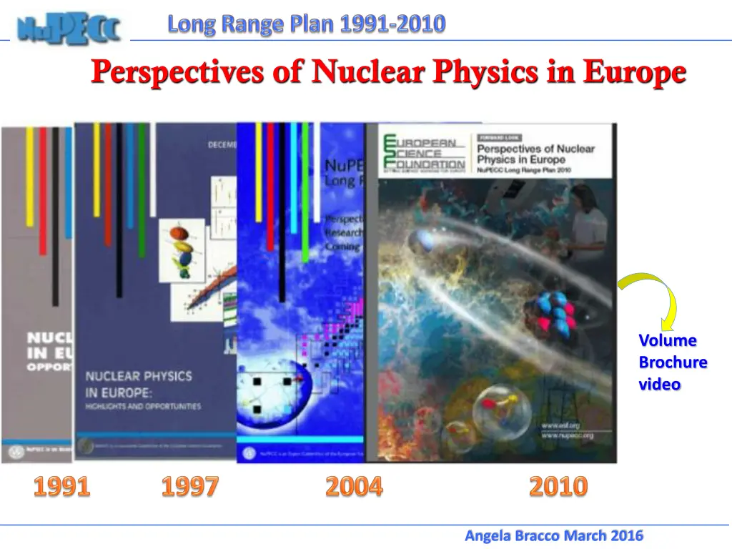 perspectives of nuclear physics in europe