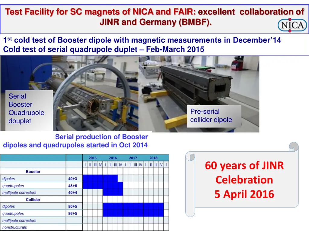 test facility for sc magnets of nica and fair