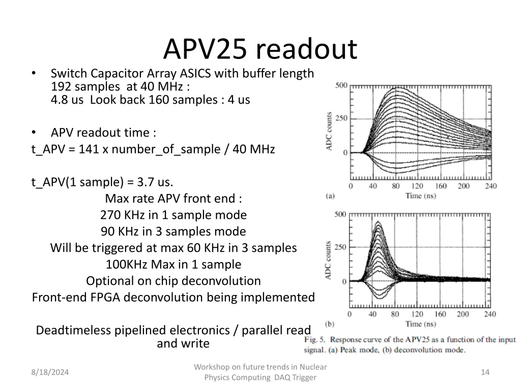 apv25 readout