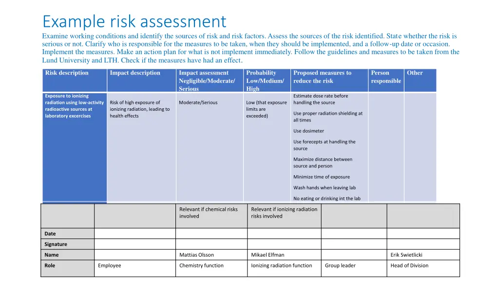 example risk assessment examine working