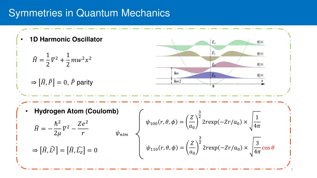 symmetries in quantum mechanics