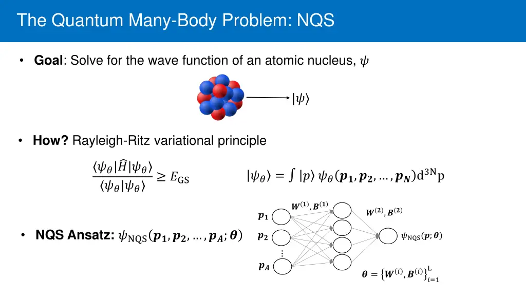 the quantum many body problem nqs