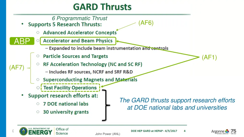 6 programmatic thrust