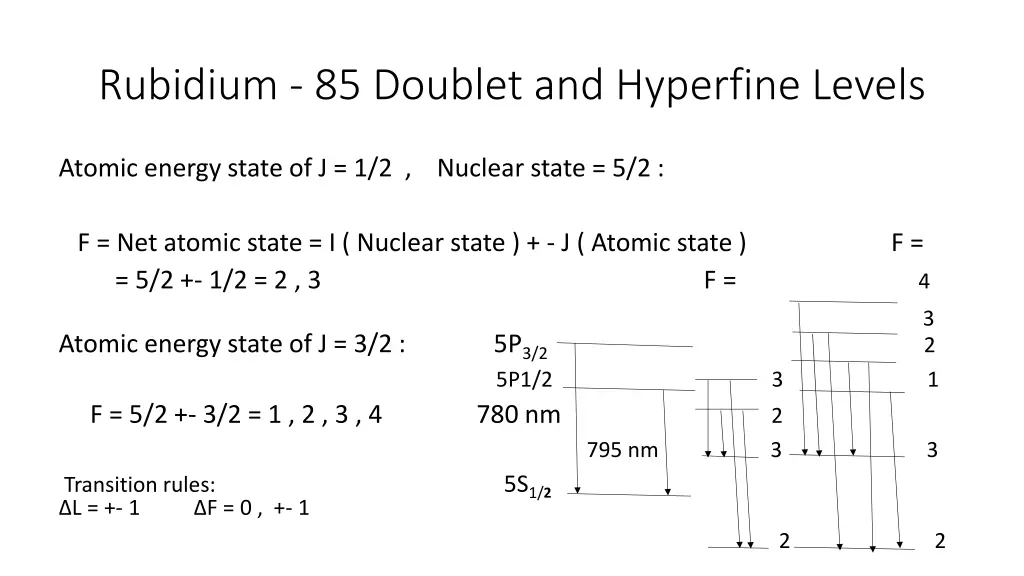 rubidium 85 doublet and hyperfine levels