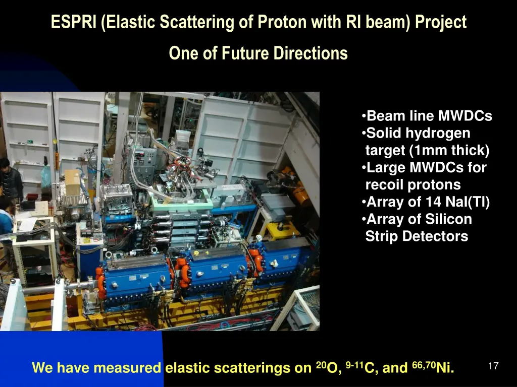 espri elastic scattering of proton with ri beam