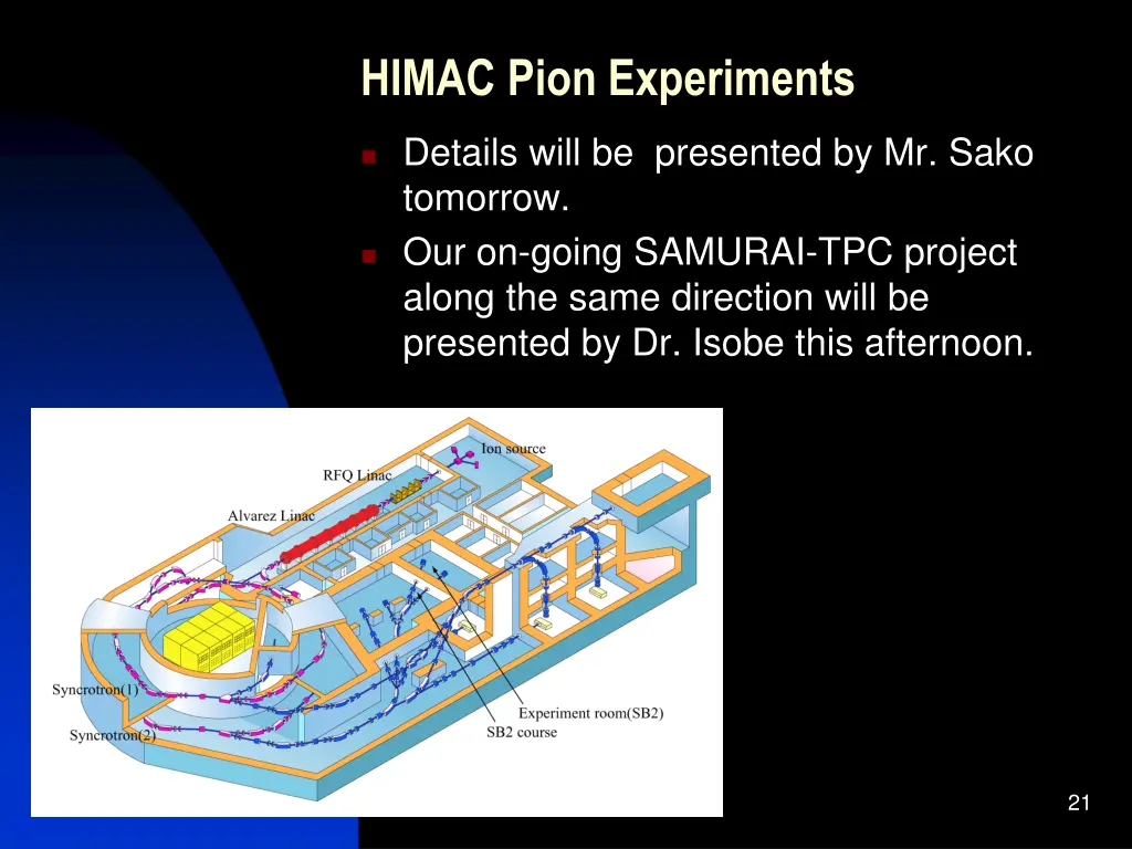 himac pion experiments