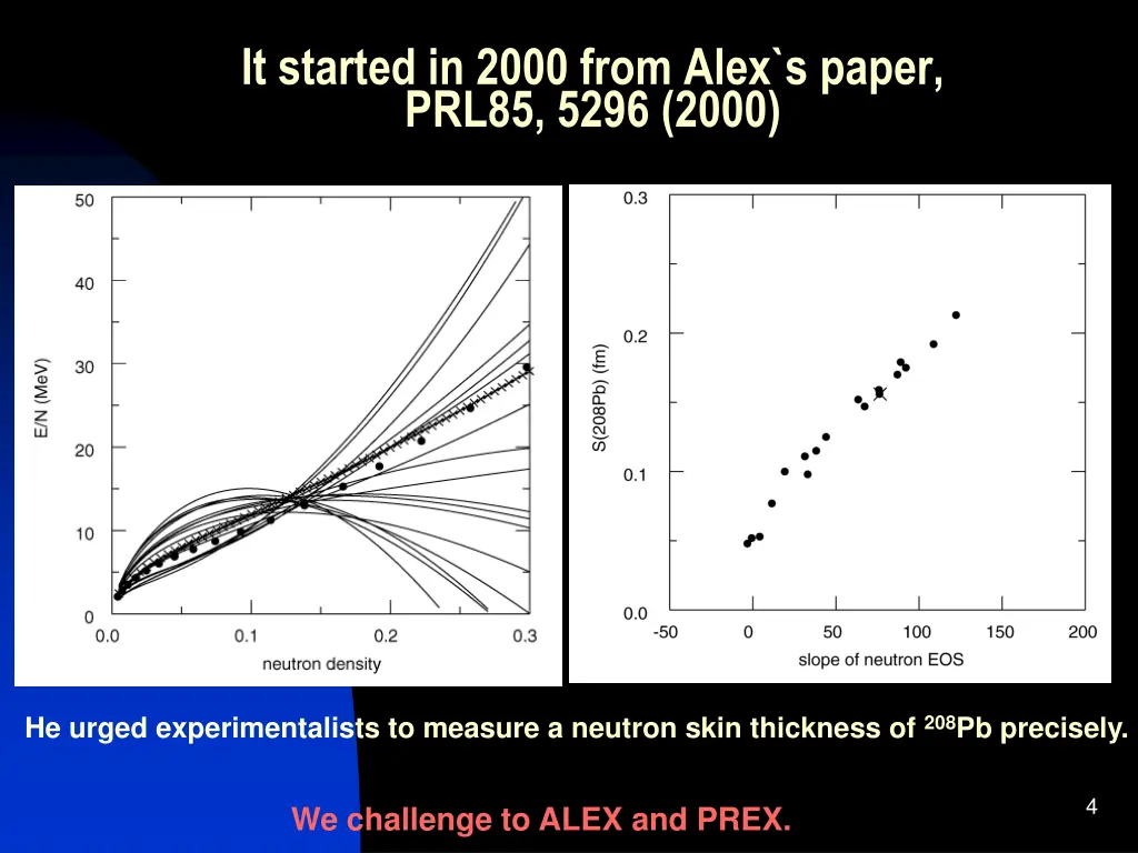 it started in 2000 from alex s paper prl85 5296