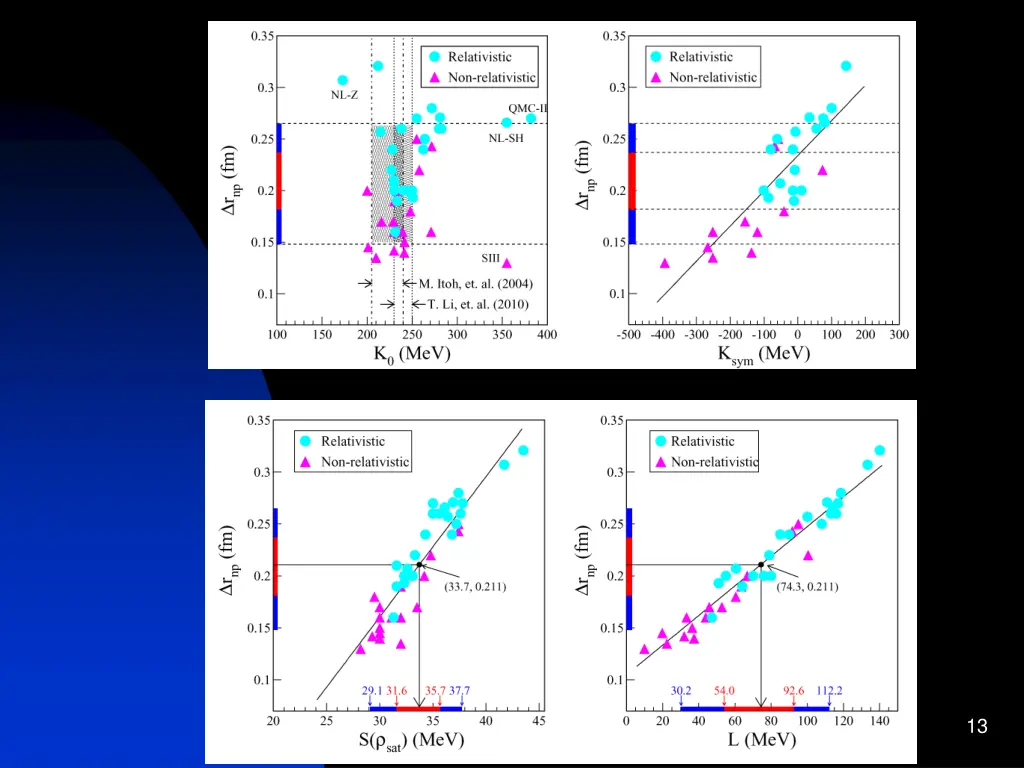 slide13