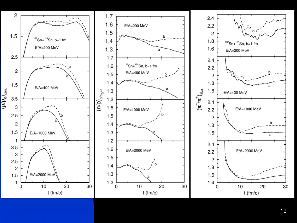 slide19