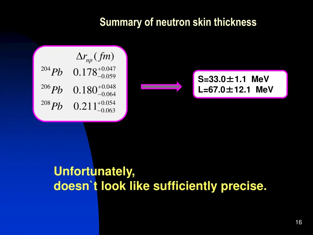 summary of neutron skin thickness