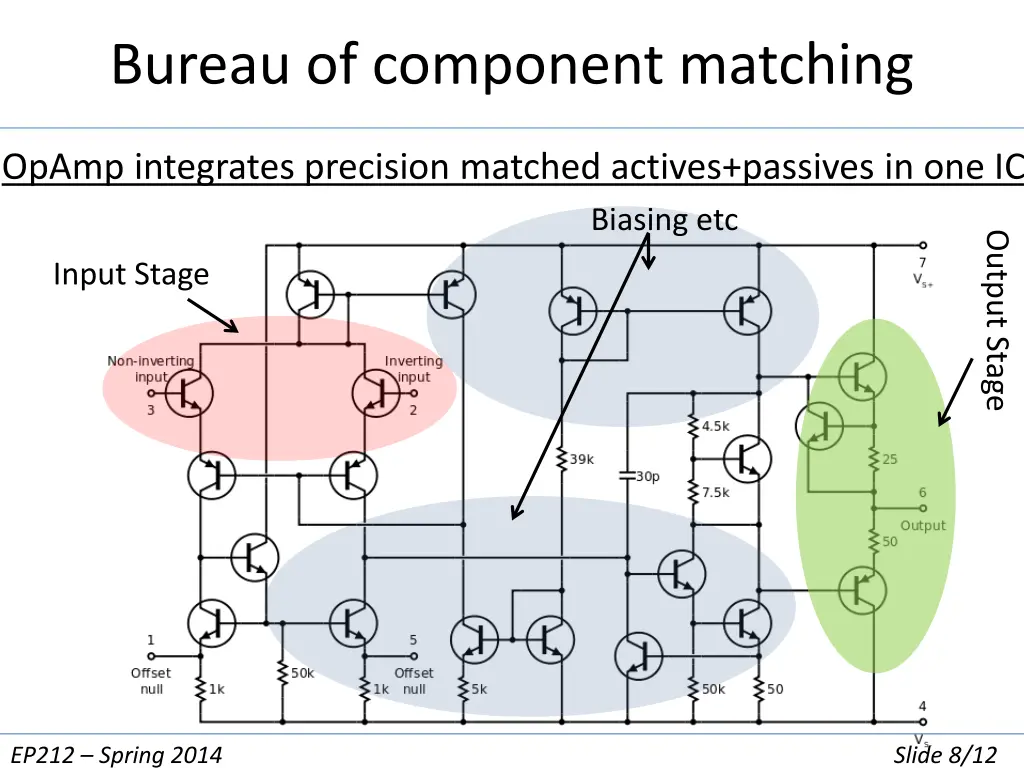 bureau of component matching