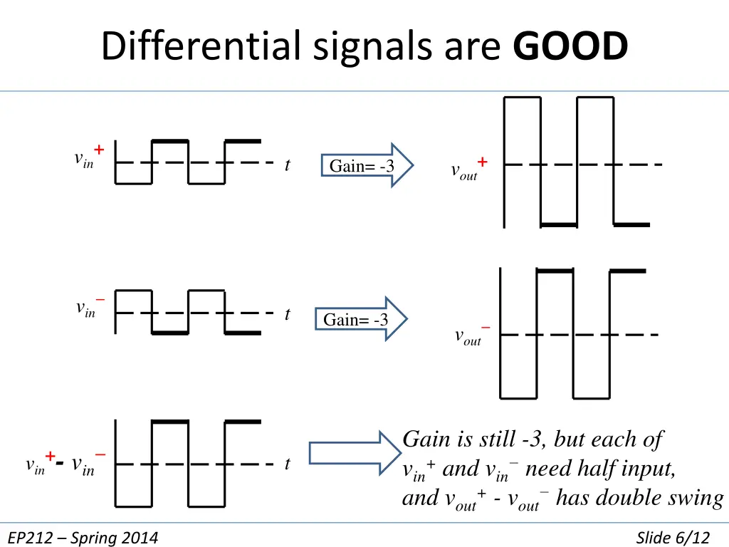 differential signals are good