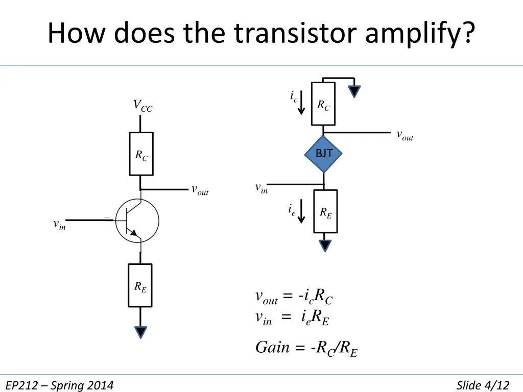 how does the transistor amplify