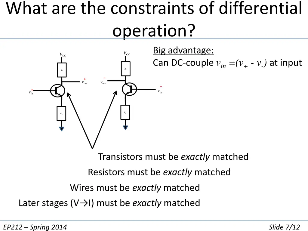 what are the constraints of differential