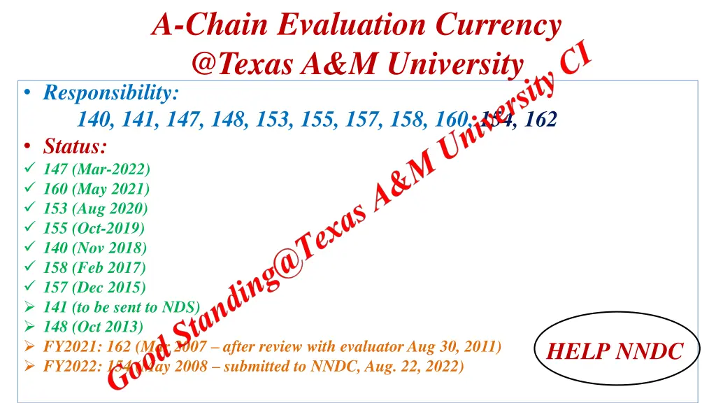 a chain evaluation currency @texas a m university