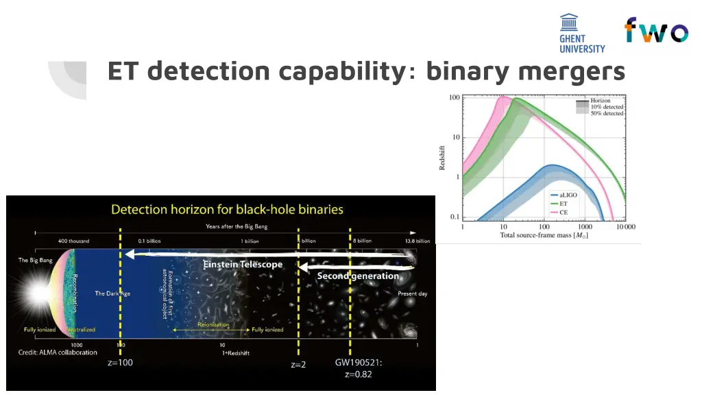 et detection capability binary mergers