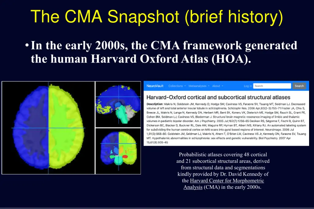 the cma snapshot brief history 6