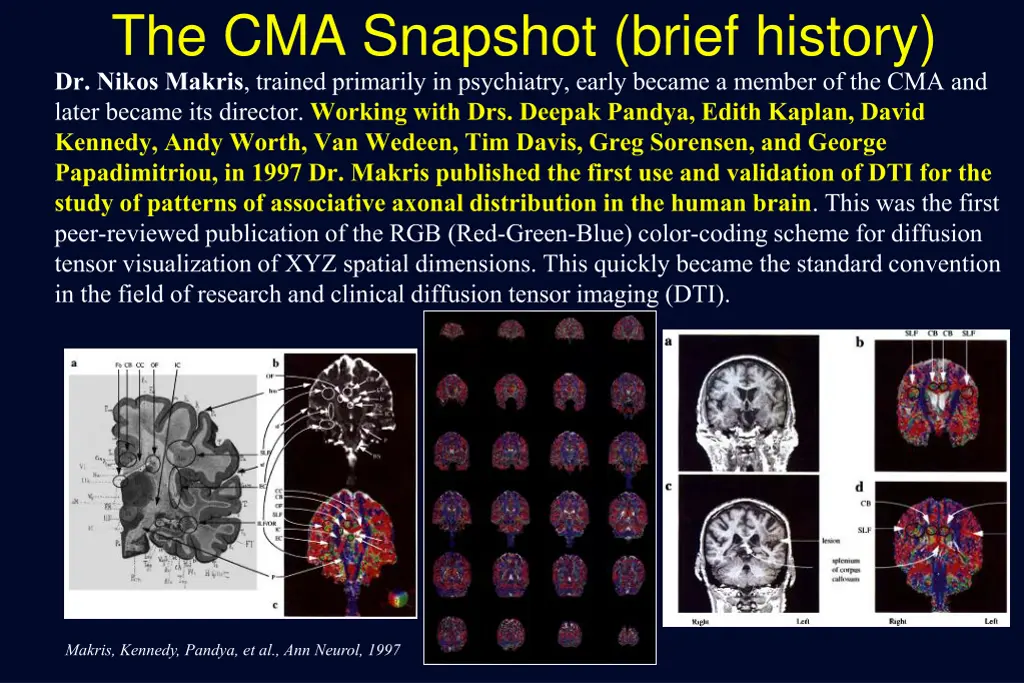 the cma snapshot brief history dr nikos makris