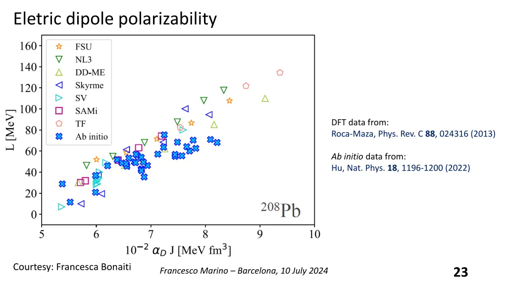 eletric dipole polarizability