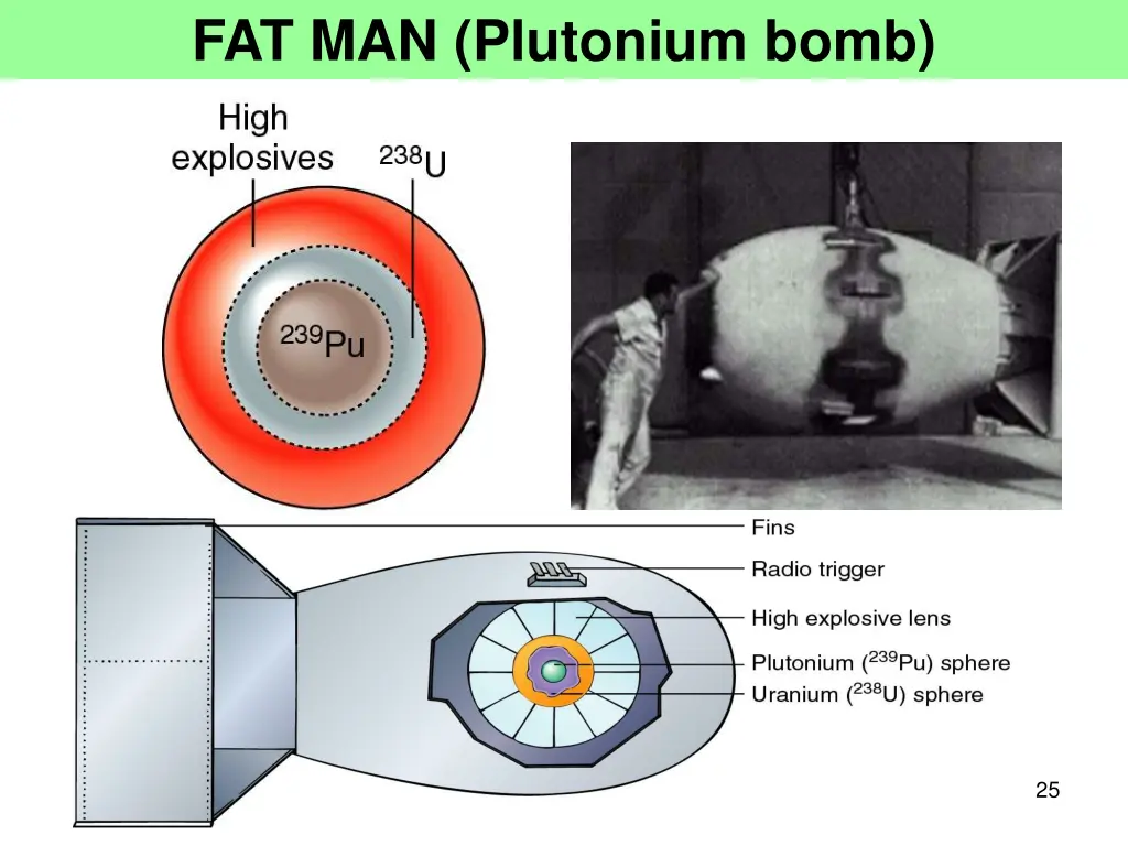 fat man plutonium bomb