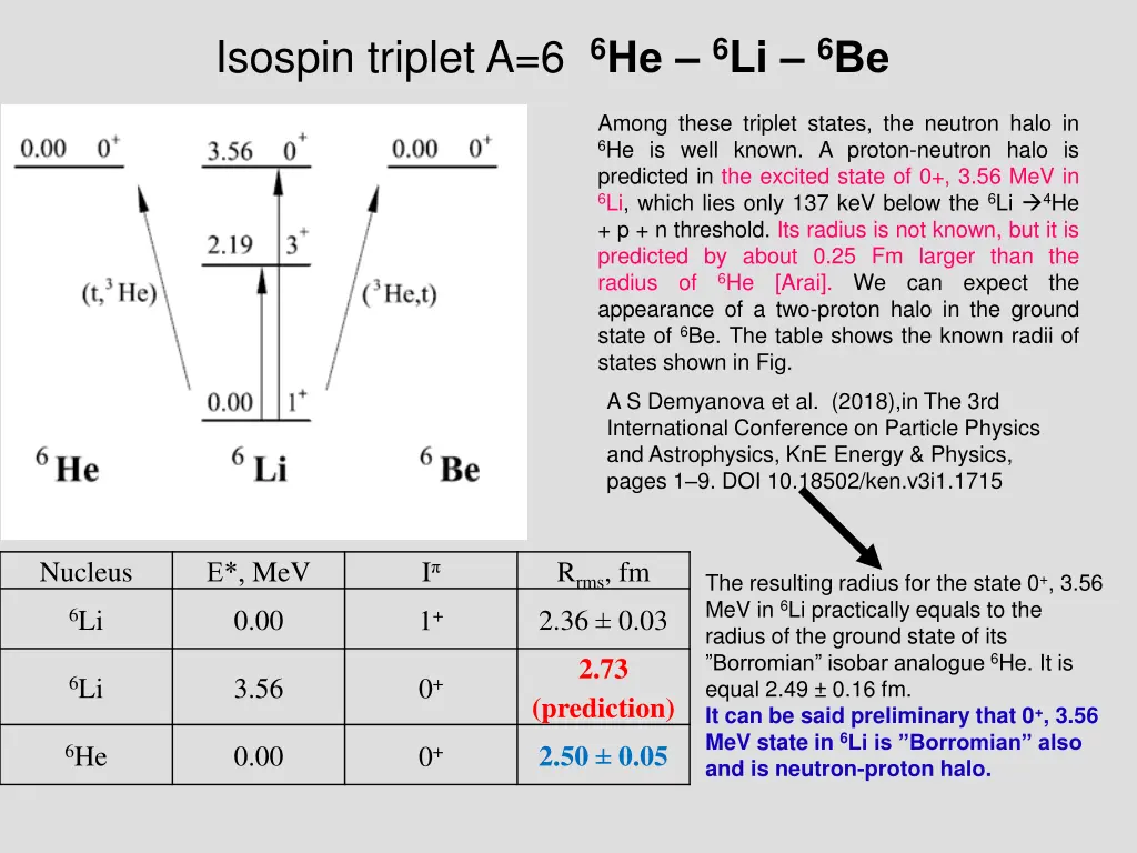 isospin triplet a 6 6 6 li 6