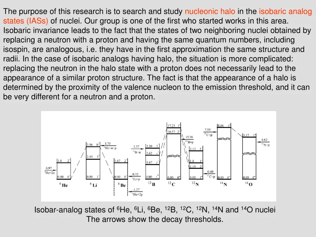 the purpose of this research is to search