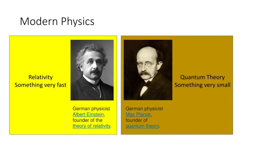 modern physics