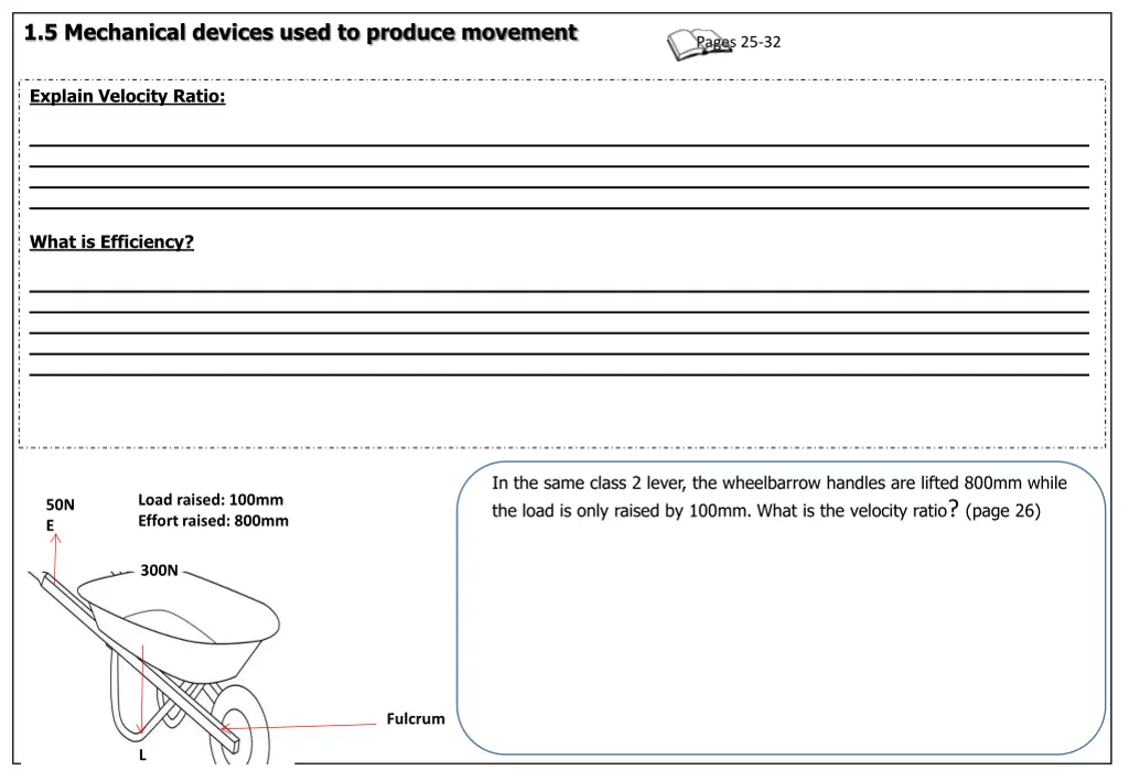 1 5 mechanical devices used to produce movement 3